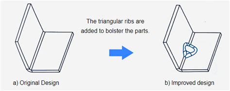 adding ribs to sheet metal|how to strengthen sheet metal parts.